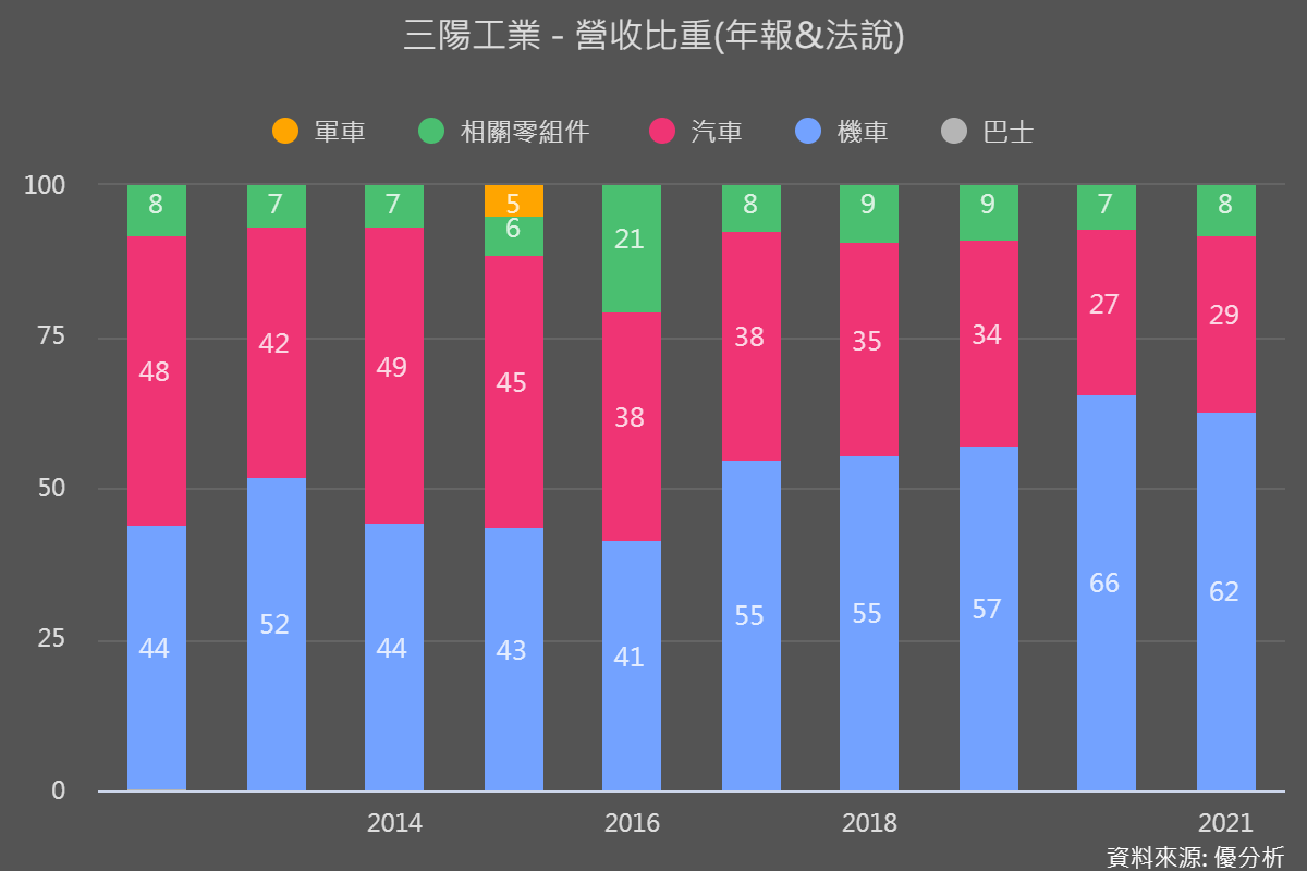 一張含有 文字, 螢幕擷取畫面, 設計 的圖片

自動產生的描述