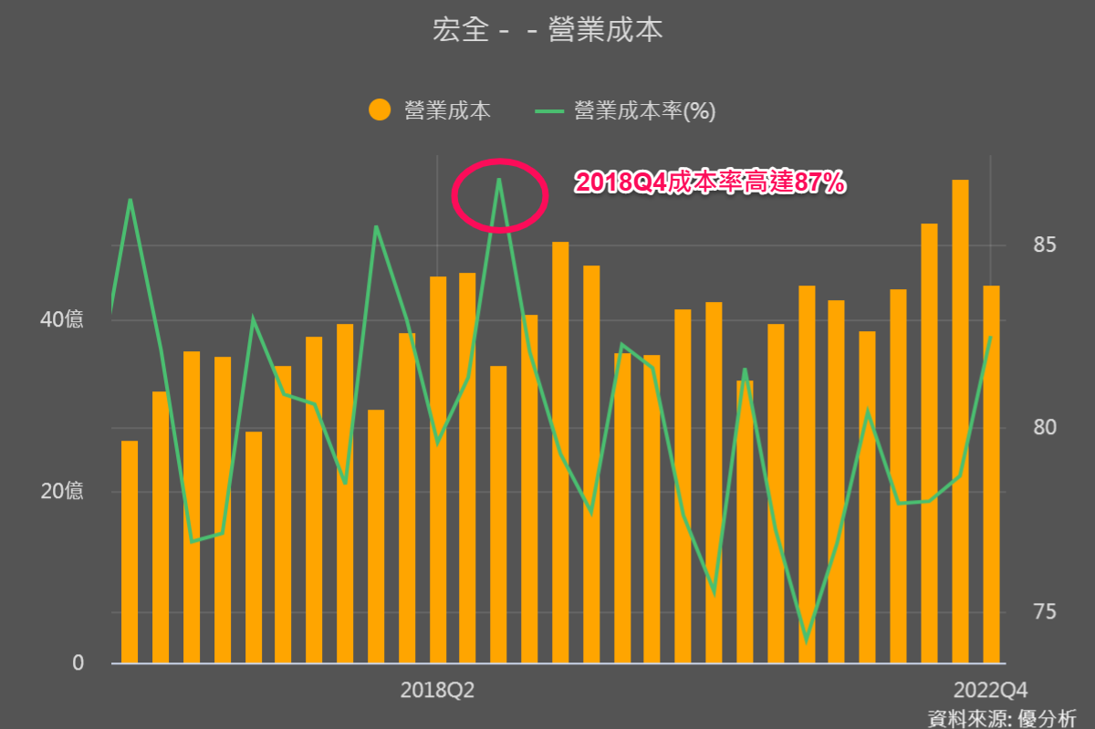 一張含有 文字, 螢幕擷取畫面, 字型, 設計 的圖片

自動產生的描述