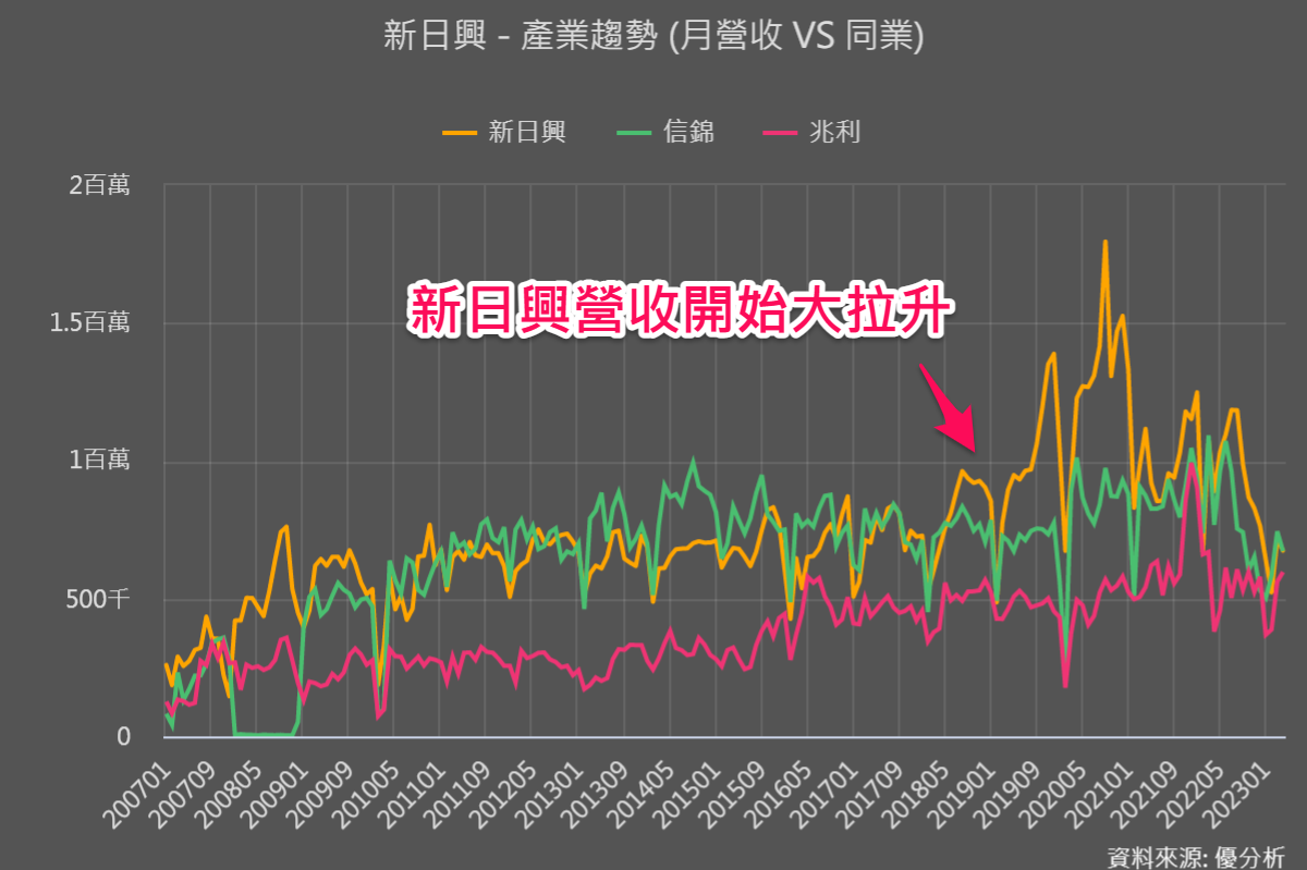 一張含有 文字, 螢幕擷取畫面, 字型, 繪圖 的圖片

自動產生的描述