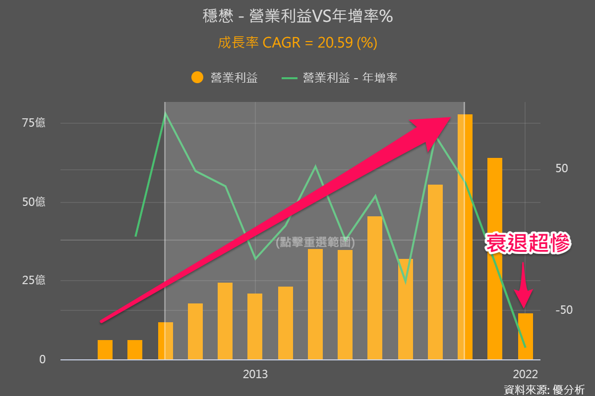 一張含有 圖表 的圖片

自動產生的描述