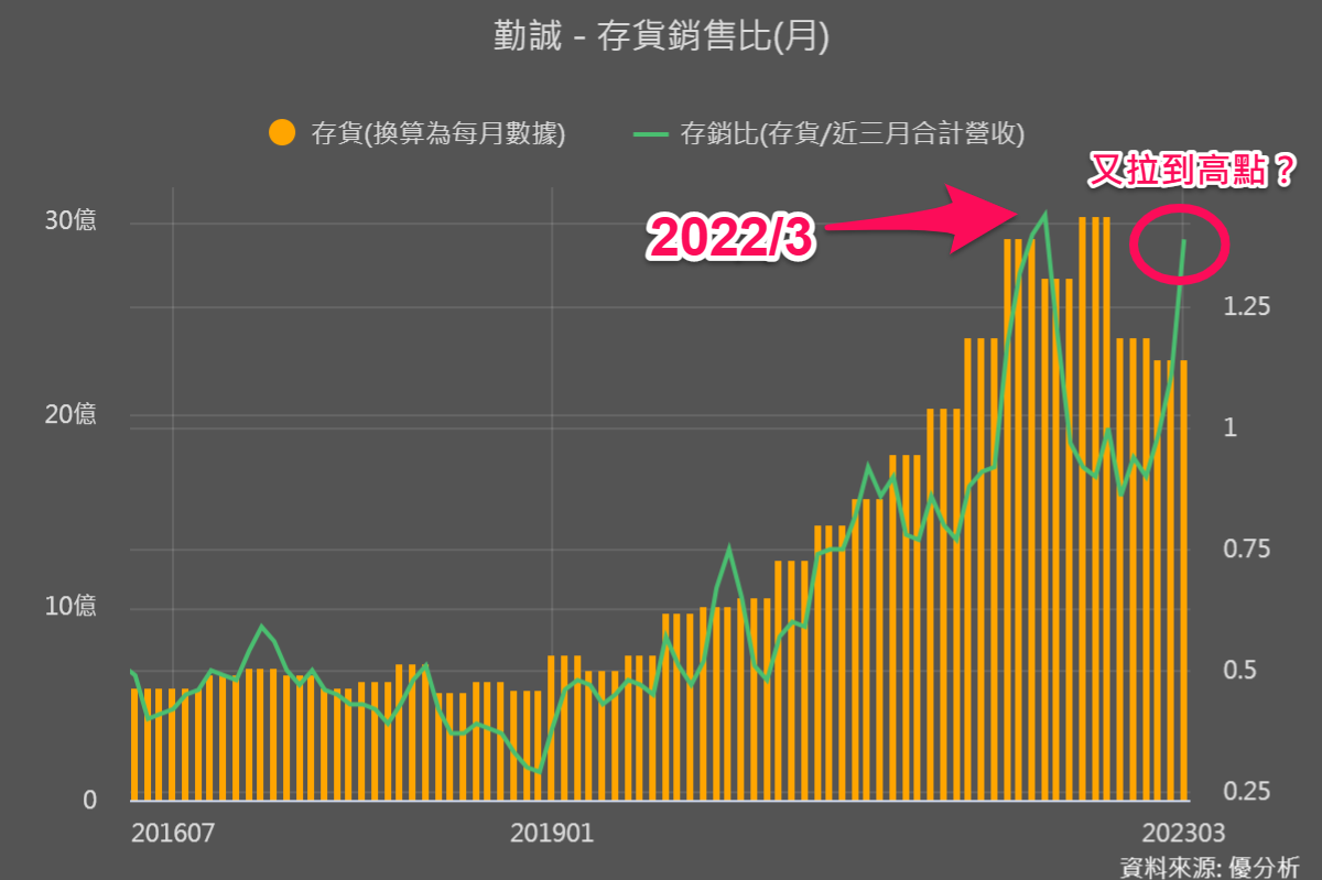 一張含有 文字, 螢幕擷取畫面, 圖表, 繪圖 的圖片

自動產生的描述