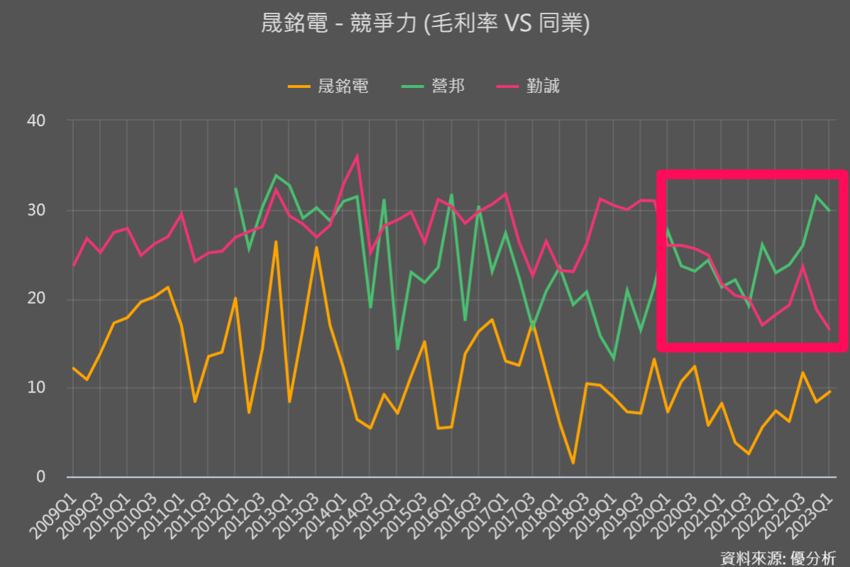 一張含有 文字, 螢幕擷取畫面, 字型, 行 的圖片

自動產生的描述