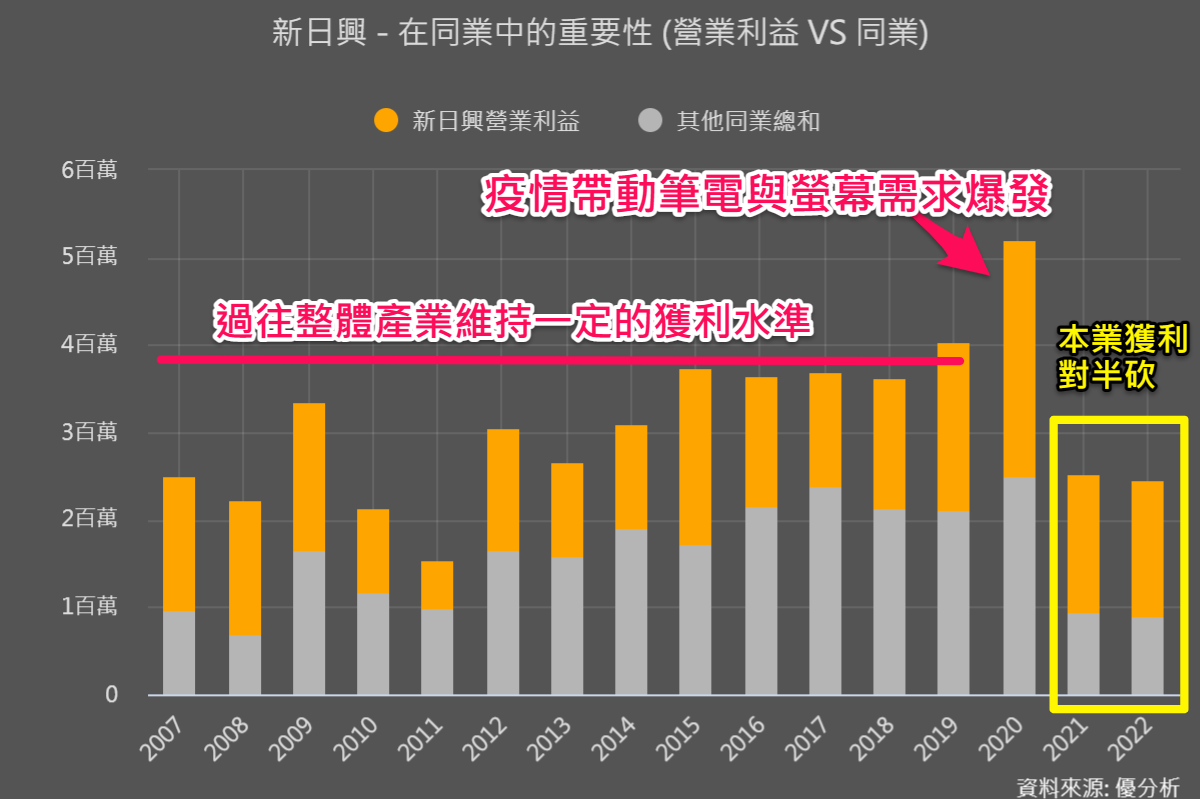 一張含有 文字, 螢幕擷取畫面, 字型, 設計 的圖片

自動產生的描述