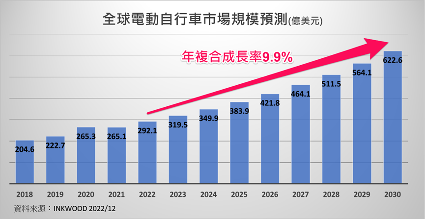 一張含有 文字, 螢幕擷取畫面, 字型, 平行 的圖片

自動產生的描述