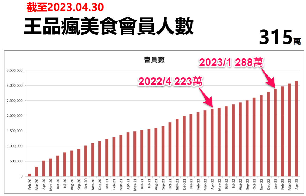 一張含有 文字, 螢幕擷取畫面, 字型, 行 的圖片

自動產生的描述