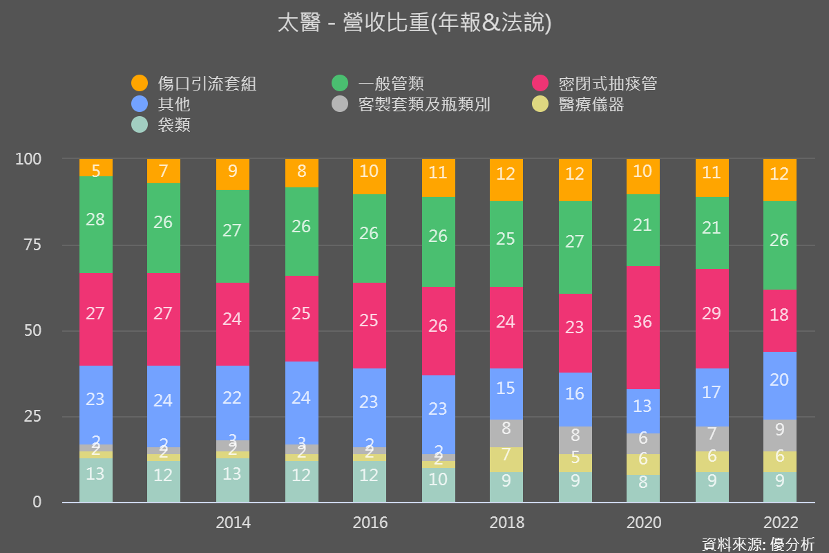 一張含有 文字, 螢幕擷取畫面, 設計 的圖片

自動產生的描述