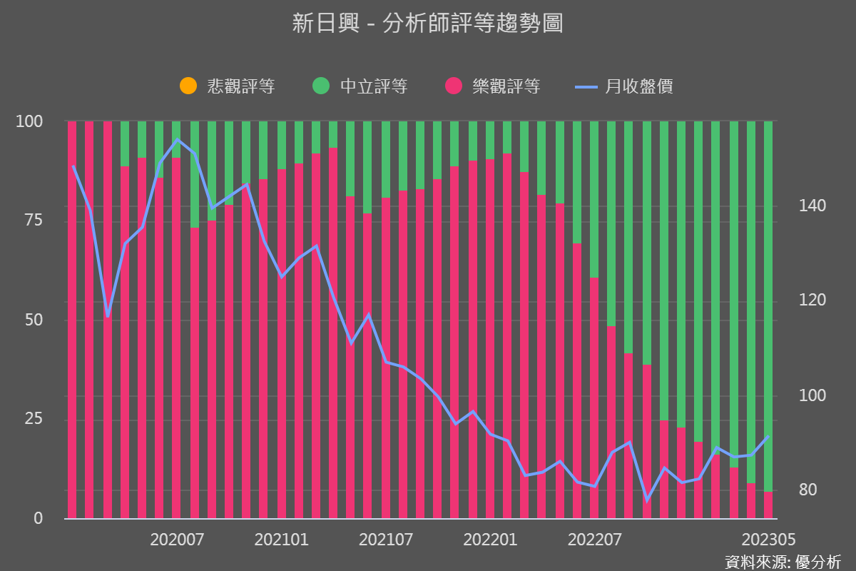 一張含有 文字, 螢幕擷取畫面, 繪圖, 圖表 的圖片

自動產生的描述